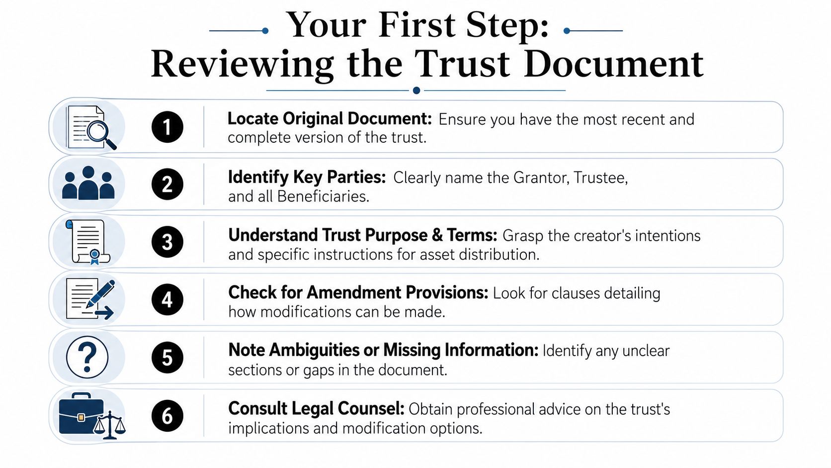 A six-step guide infographic titled Your First Step: Reviewing the Trust Document for legal planning.