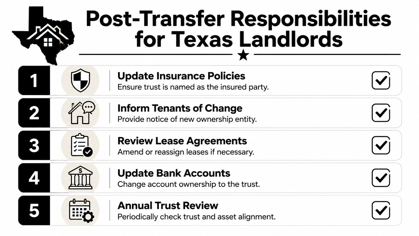 A checklist of five essential post-transfer responsibilities for Texas landlords who have moved rental properties into a trust.