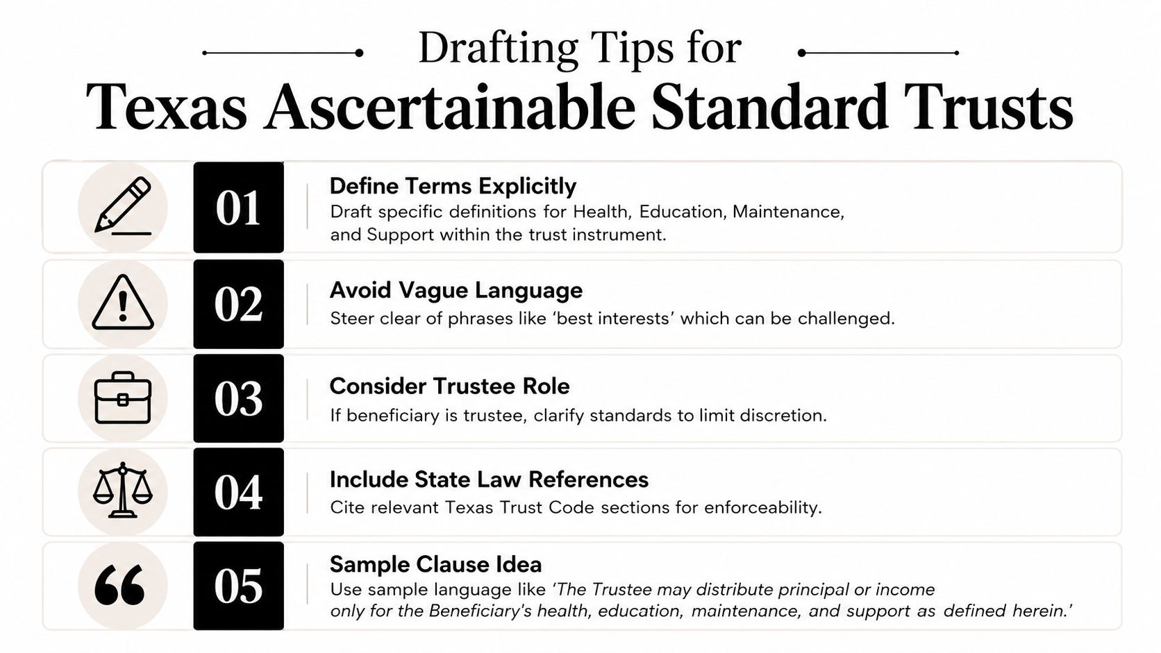 An infographic titled Drafting Tips for Texas Ascertainable Standard Trusts listing five numbered advice points for lawyers.