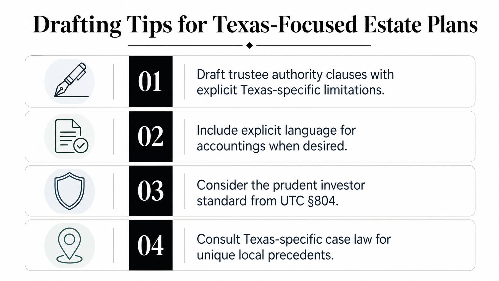 A list of four essential drafting tips for creating estate plans compliant with Texas legal requirements.